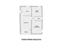 Planimetrie immobile