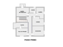 Planimetrie immobile