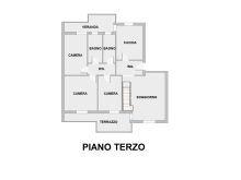 Planimetrie immobile