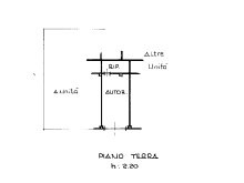Planimetrie immobile