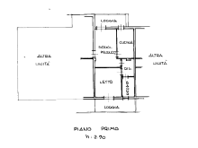 Planimetrie immobile