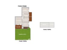 Planimetrie immobile