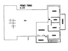 Planimetrie immobile