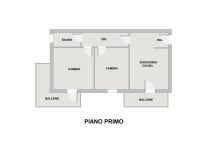 Planimetrie immobile