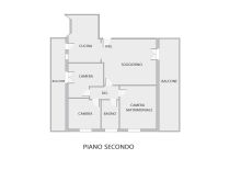 Planimetrie immobile