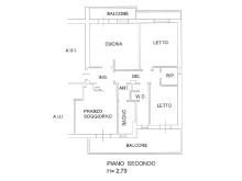 Planimetrie immobile