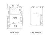 Planimetrie immobile