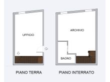 Planimetria