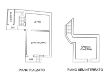 Planimetria