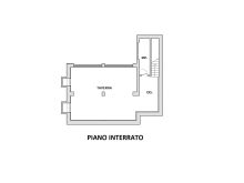 Planimetrie immobile