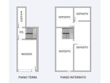 Planimetria