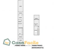 Planimetria