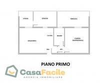 Planimetria