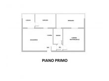 Planimetrie immobile