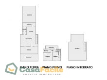 planimetria