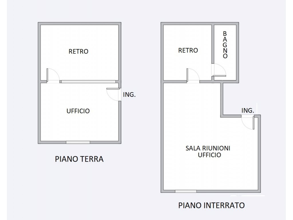 Foto annuncio