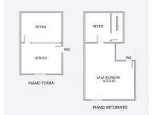 Planimetria