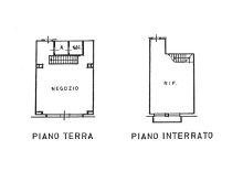 Planimetria