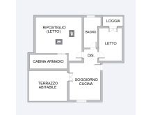 Planimetria